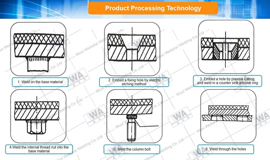 Chromium Carbide Wear Plate